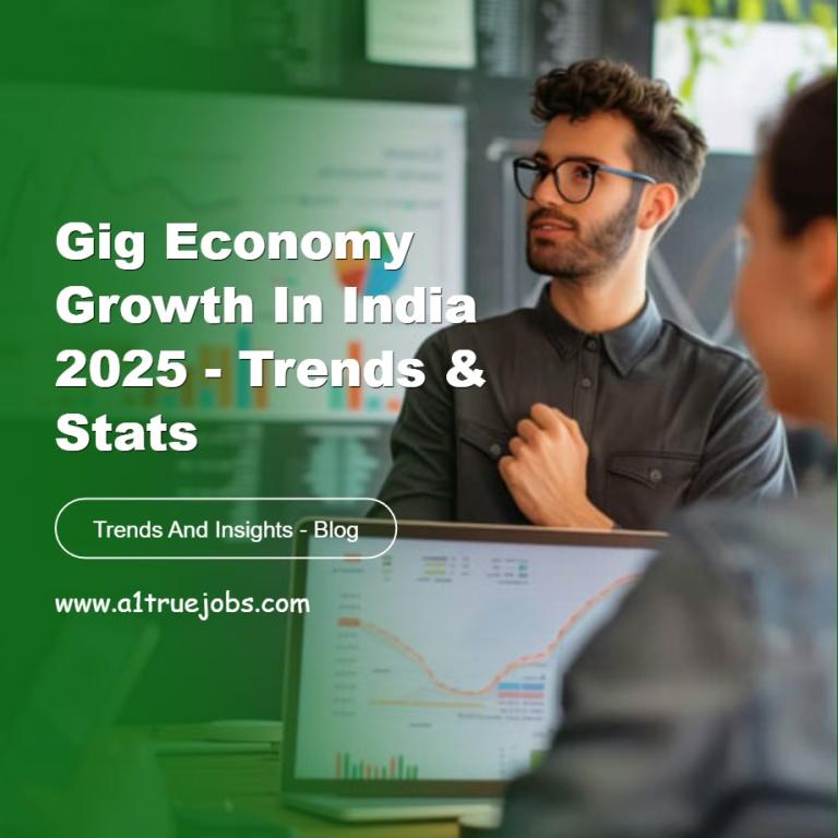 Gig Economy Growth in India 2025 - Trends & Stats