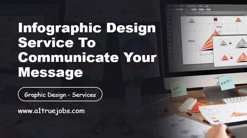Infographic Design