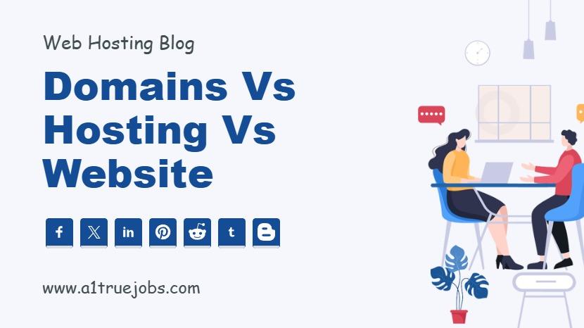 Domains vs Hosting vs Website