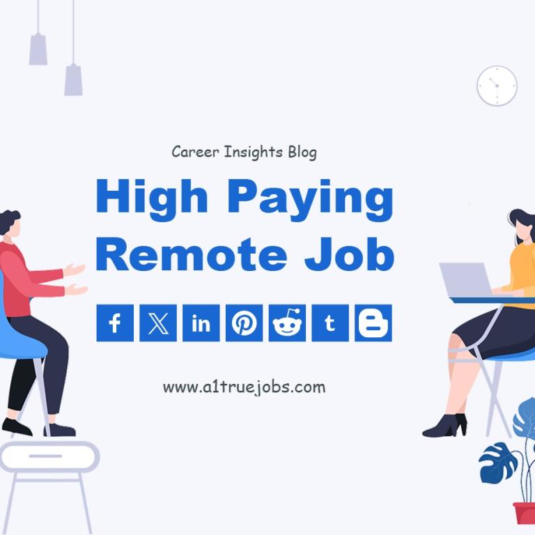 Remote Job Market Competition