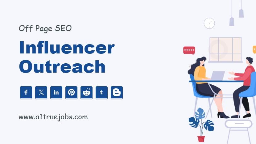 Influencer Outreach