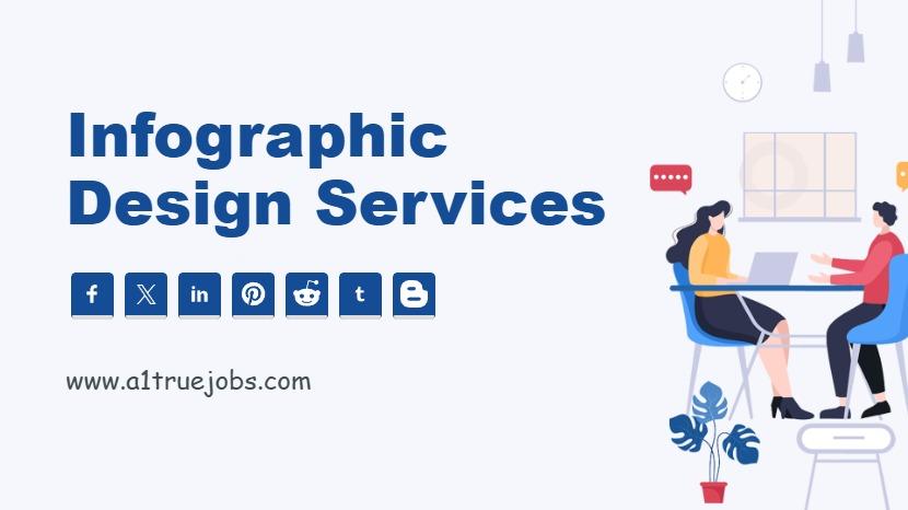 Infographic Design