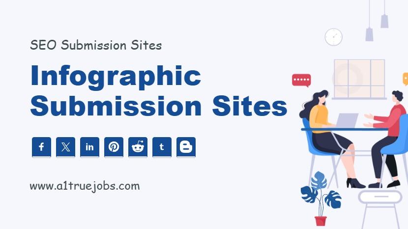 Infographic Submission Sites