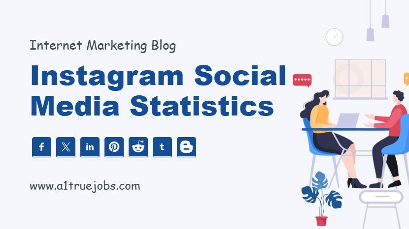Instagram Social Media Statistics