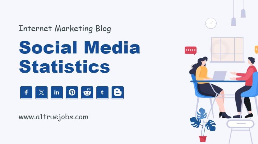 Social Media Statistics