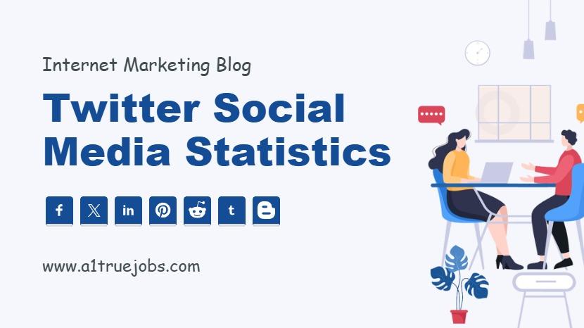 Twitter Social Media Statistics