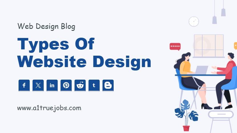 Types of Website Design